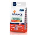 Сухой корм Advance Cat Sterilized Salmon 1,5 кг