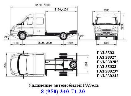 ТСУ для ГАЗель Next (цельнометаллический фургон) 2013- ... г.в.