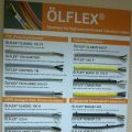 Кабели силовые и кабели управления OLFLEX (LAPPGROUP)