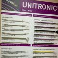 Системы передачи данных UNITRONIC (LAPPGROUP)