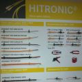 Оптические системы передачи данных HITRONIC (LAPPGROUP)