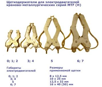 крановые щеткодержатели