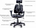Эргономичное компьютерное кресло Duorest LEADER DR-7500G