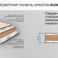 Фасадная стальная композитная панель КраспанКомпозит-ST