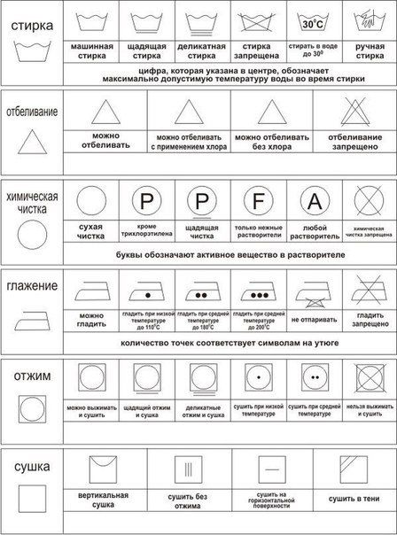 Польза шитья для детей - учимся мастерить вместе