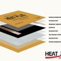 Инфракрасная пленка Heat Plus