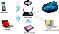 Настройка интернет и роутеров Wi-Fi