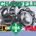 Изменения в портфеле брендов