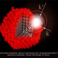 Атомные вибрации в Neutrinovoltaic технологии - электроэнергия из космического излучения