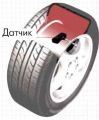 Установка датчика давления в шинах - это электронные системы мониторинга неисправности колес.