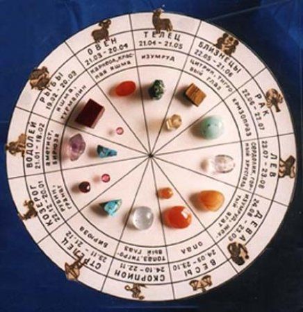Астрология камней - Какой камень выбрать ? К какому знаку зодиака подходит?