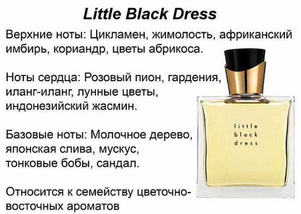 Черное Платье Эйвон Фото