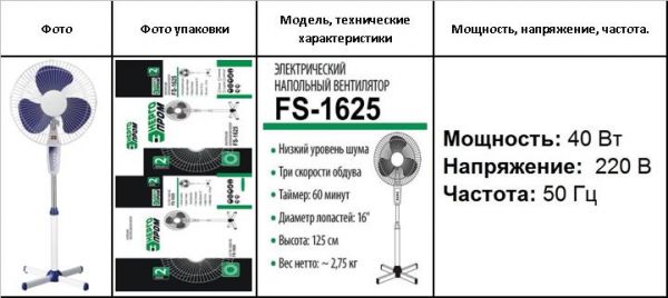 Описание эектрического напольного вентилятора