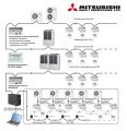 Новые элементы управления мультизональных систем Mitsubishi Heavy