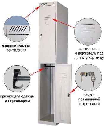 Шкаф для одежды шрс 11 300 корпус ral7035 двери ral7035 замок повышенной секретности