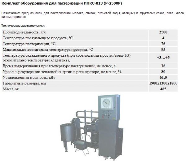 Рецепт пастеризации овощей