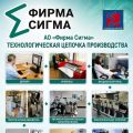 Технологическая цепочка производства