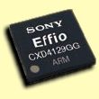 Процессоры DSP Sony Effio