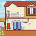 Общие сведения о системах водоснабжения и режиме их работы