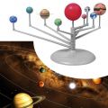 Модель солнечной системы - Планетарий