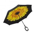 Ветрозащитный зонт который остается сухим после дождя?
