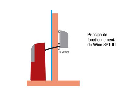 Fondis Wine SP100-8 Кондиционер для винного погреба (8 метров)