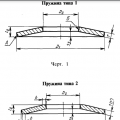 Пружина тарельчатая ГОСТ 3057-90