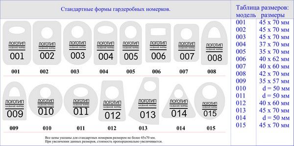 Чертеж номерка для гардероба