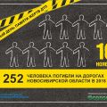 В канун всемирного дня памяти жертв ДТП в Новосибирске вспомнят погибших в авариях на дорогах