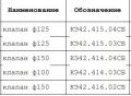 Клапан ф150 чертеж КЭ42.414.04СБ к паровой турбине ПТ-80-130/13