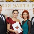 Объявлены имена лауреатов XV юбилейной Премии «Финансовая элита России 2019»