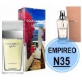 EMPIREO №35 / Dolce & Gabbana Escape to Panarea