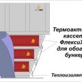 Обогреватель для бункера, силоса