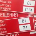 Расчет категорий по взрывопожарной и пожарной опасности