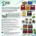 Упаковочные материалы для порционной продукции