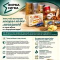 Фольга кашированная для маргарина